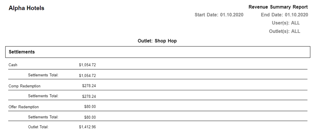Table

Description automatically generated